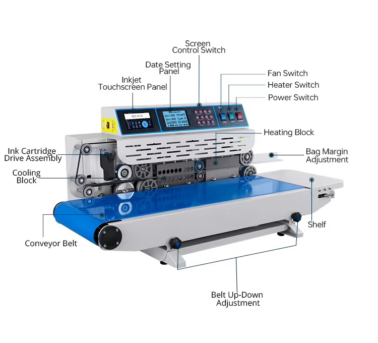 JY-280TP Widened Desktop Coding Sealer detail 5